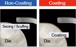 Seizing & Scuffing Prevention