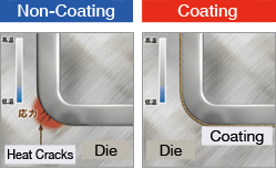 Heat Cracks Prevention