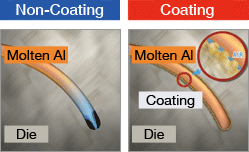 Maintain Liquid Flow and Underfill Prevention