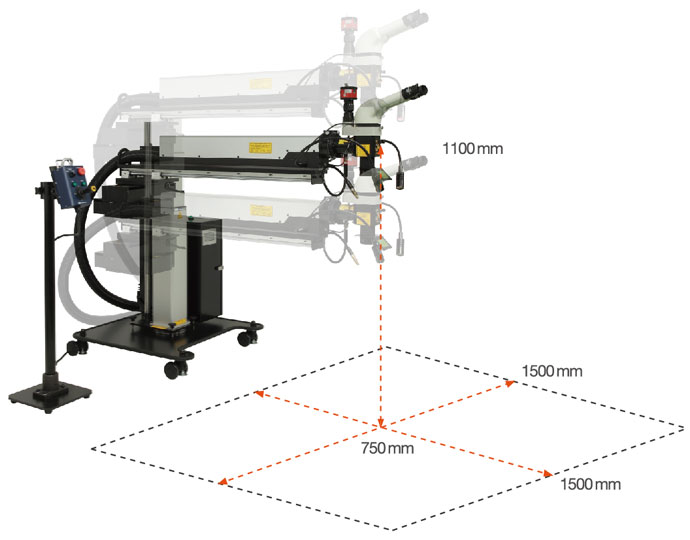 Motorized Workstation