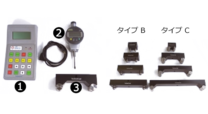 セット内容